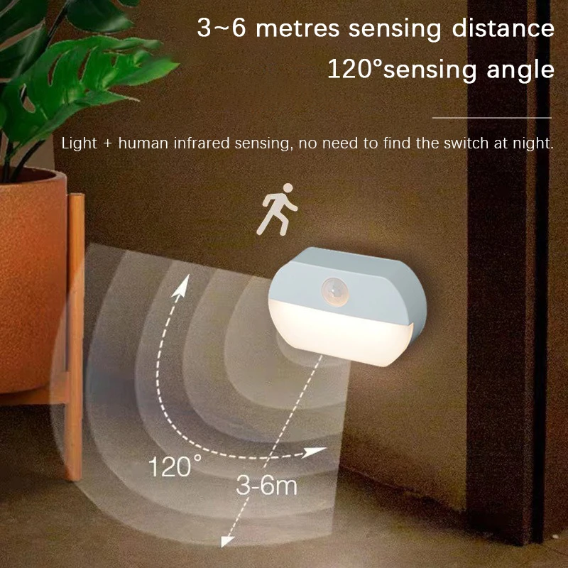Baby Nursery Egg Light - LED 人体感知ナイトライト寝室のベッドサイド通路ワードローブ照明ナイトライトベビールーム家庭用屋内壁ランプ